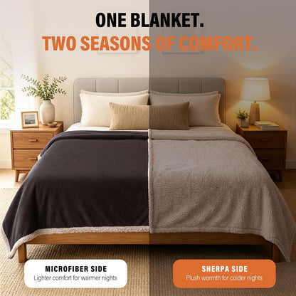 Reversible Waterproof Blanket for Bed – Leakproof Throw for Ultimate Protection