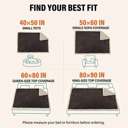 Reversible Waterproof Blanket for Bed – Leakproof Throw for Ultimate Protection